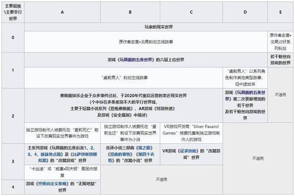 一人独占7款这个退休的独立开发者又“躺赢”了j9九游会登录入口首页新版付费榜TOP10(图4)